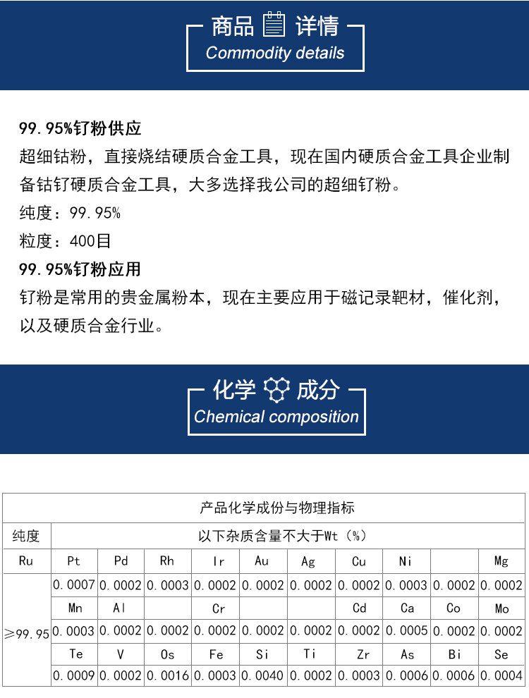 钌粉末详情图_03